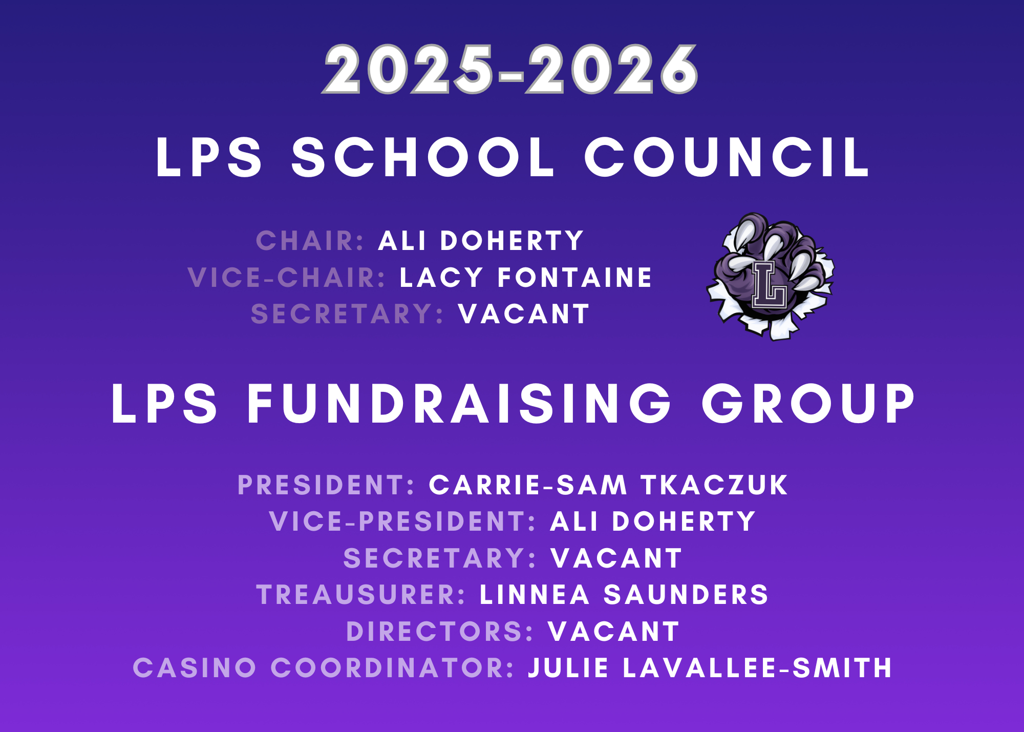 LPS PARENT Groups