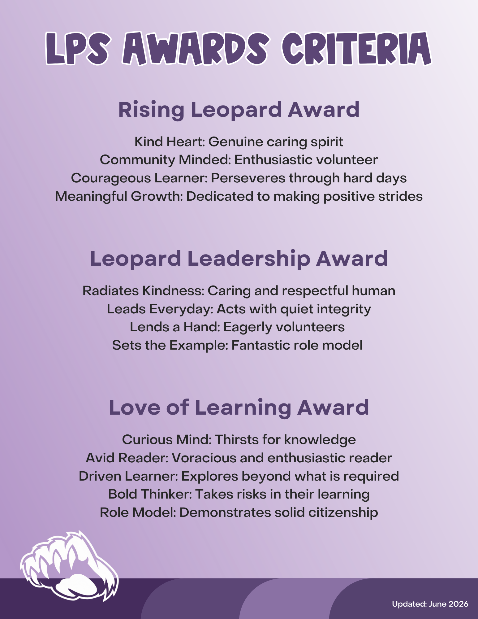 LPS Awards Criteria 2026