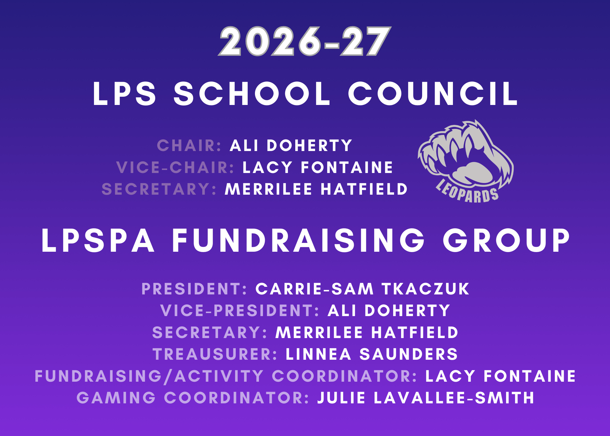 LPS PARENT Groups 26.27
