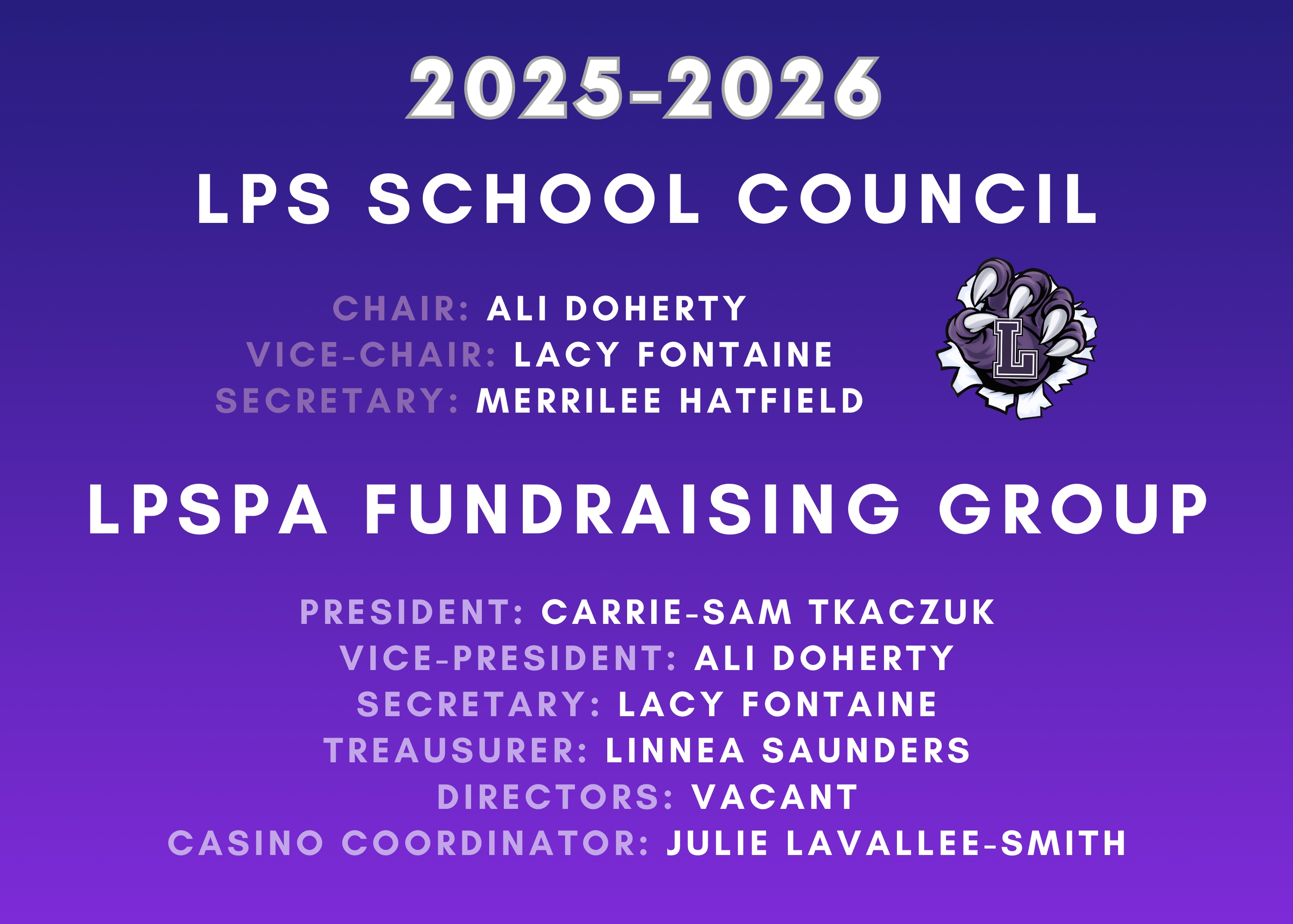 LPS PARENT Groups new