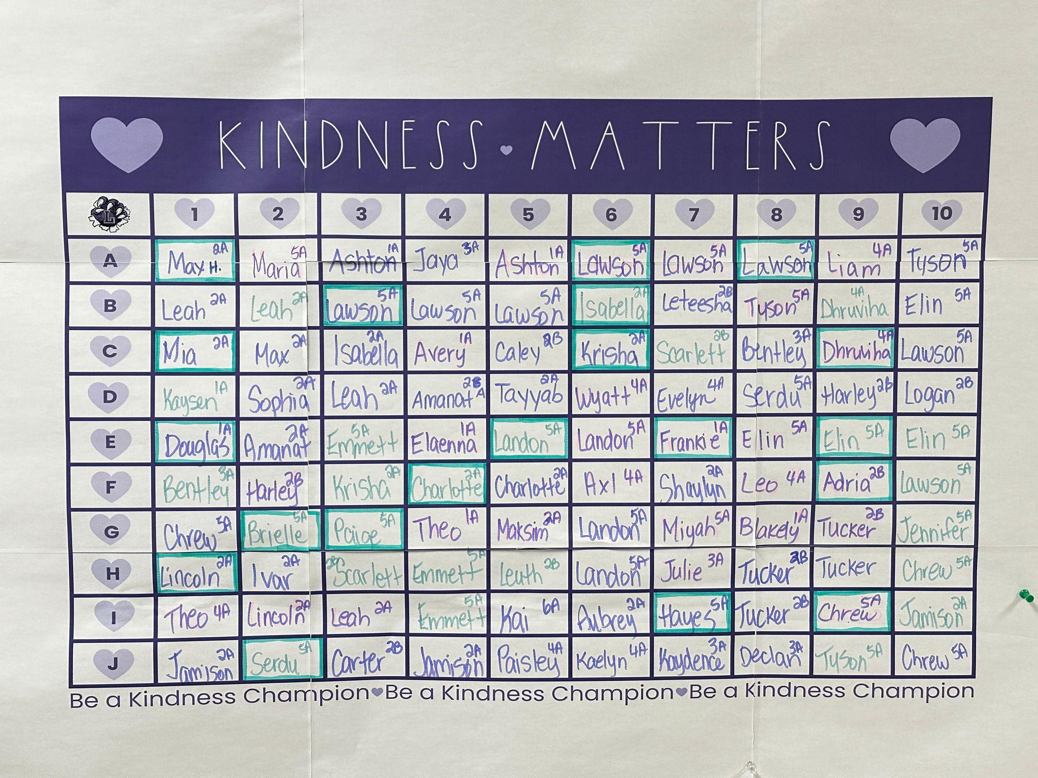Kindness Chart 2 Winners